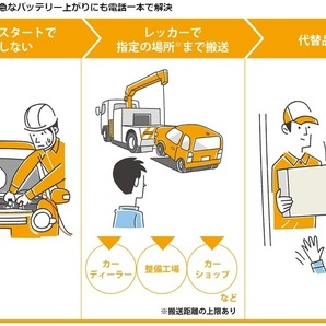 【ブルーバッテリー安心サポート付き】Panasonic N-M65R/A4 アイドリングストップ車用 バッテリーの画像10