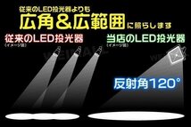 PSE取得 一年保証!! LED 投光器 薄型投光灯 20W 防水 コンセント付き 昼光色 ライト照明 作業灯 黒_画像6