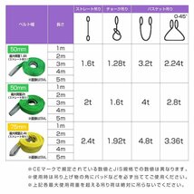 【数量限定セール】スリングベルト 5m 耐荷重1.2t 幅50mm 10本セット 玉掛け 吊りベルト ナイロンスリング 運搬用 ラッシング クレーン_画像6