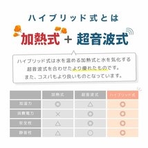 加湿器 ハイブリット式 超音波 加熱 UV除菌 大容量4.8Ｌ 上部給水 タイマー リモコン付 アロマ対応 小型 卓上加湿器 ホワイト 新品_画像2