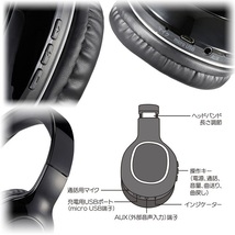 Bluetoothワイヤレスヘッドホン 口径40mm ダイナミック・密閉型/通話マイク全指向性/音楽再生 HP-W265Z-K_画像3