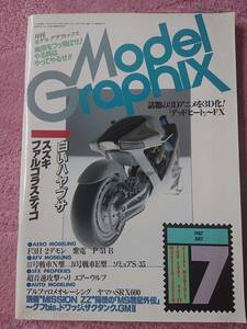 月刊モデルグラフィックス 1987年07月号 特集「白いハヤブサ スズキ ファルコラスティコ」(Vol.33) ※一部経年劣化によるシミあり