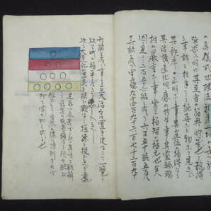 霊学【題不明】中村鬼朝 絵入り 肉筆 古文書 神秘科学 国学   検)古神道心霊神霊能宮地神仙道桑田欣児大本密教照真秘流神伝霊術伝書神学の画像2