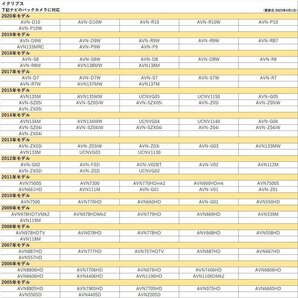 NHZN-W60G 2010年モデル トヨタ ダイハツ 純正バックカメラ 社外 ナビ 接続 配線 アダプター RCA 変換 4ピン 載せ替え RCA003T 互換の画像7