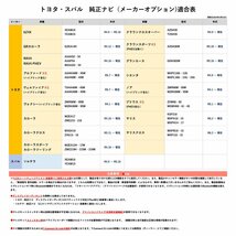 ヤリスクロス MXPB10 トヨタ テレビキャンセラー 純正ナビ 走行中 テレビ が見れる ナビ 操作 メーカーオプション カスタムパーツ 8インチ_画像3