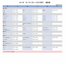 AZ-オフロード H14.01 ～ H24.10 マツダ カーオーディオ ハーネス 20P 20ピン カーナビ 社外 変換 コネクタ ステアリング配線_画像4