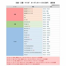 キャロル エコ H24.08 ～ H26.12 マツダ カーオーディオ ハーネス 20P 20ピン カーナビ 社外 変換 コネクタ ステアリング配線_画像5