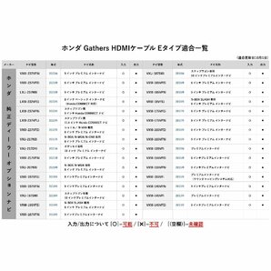 NR-MZ200PREMI-2 2017年 三菱 ダイヤトーンサウンドナビ HDMI ケーブル 車 YouTube Eタイプ Aタイプ 接続 変換 スマホ 連携 ミラーリングの画像7