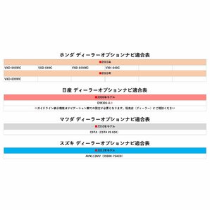 NSCP-W64 2014年モデル トヨタ ダイハツ 純正 ナビ 市販 バックカメラ リア リヤ 載せ替え 交換 アダプター RCA 接続 変換 RCH001T互換品の画像7