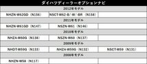 NDP-W51R 2001年モデル トヨタ ディーラーオプション テレビキット 走行中 テレビが見れる ナビ操作 切り替え スイッチ ジャンパー TV_画像6