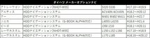 NHDT-W57D（N114） 2007年モデル トヨタ ディーラー テレビキット 走行中 テレビが見れる ナビ操作 切り替え スイッチ ジャンパー TV_画像7