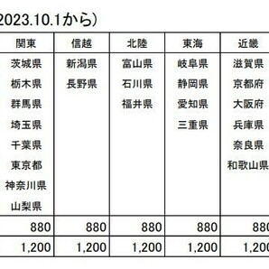 T【Y3-02】【60サイズ】▲ポポンデッタ 7125/タキ1900 大阪セメント 3両セット/鉄道模型/※ケースに擦れ傷有りの画像9