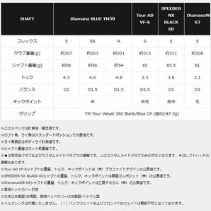 新品★テーラーメイド★Qi10 キューアイテン ドライバー★2024★10.5°★R★ディアマナ Diamana BLUE TM50★日本正規品の画像9