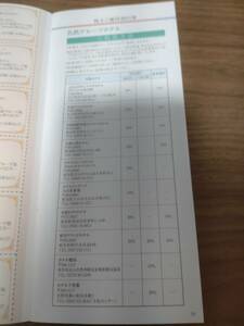 即決 名古屋鉄道 株主優待 名鉄グループホテル共通割引券(宿泊料金) 有効期限2024/7/15まで 送料63円