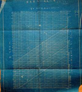 f24030930〇常磐炭鉱納 同梱資料 蒸気管の大きさを決定する法 炭鉱機械文献書類図面 炭鉱歴史参考資料 昭和２０年代後半朝鮮特需の頃