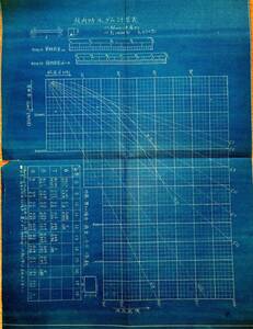 f24030935〇常磐炭鉱納 同梱資料 炭鉱内防水ダム計算表 炭鉱機械文献書類図面 炭鉱歴史参考資料 昭和２０年代後半朝鮮特需の頃〇和本古書