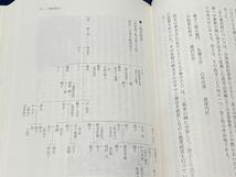 会津の歴史本 【　古川家　感動を新たに　-古川 明 著-　平成12年発行　】検索-戸ノ口堰 会津坂下町 彼岸獅子 _画像6