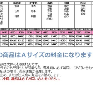 200系 クラウン アスリート 後期 用 フロントハーフエアロ 単品 ２０クラウン 未塗装品 βの画像3