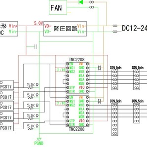 実用品 ビクセンGP2赤道儀 OnStep自動導入240倍速 の画像7