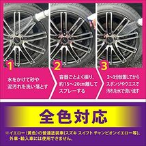 プロスタッフ 洗車用品 鉄粉除去剤 鉄粉スポット400ml B-14 洗車用品&クリーナー_画像5