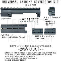 [東京マルイ Glock グロック 17 18c 19] ユニバーサル カービン コンバージョン キット_画像2