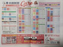 広島カープ CARP TIMES 2024 vol.01 選手名鑑・日程表付き 九里亜蓮/内田湘大_画像4