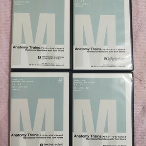 Anatomy Trains : アナトミー・トレインSeries2全4枚 ME82-S