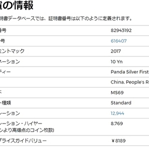 1円スタート PCGS MS69 2017 中国 パンダ 10元 銀貨 純銀 チャイナ かわいい First Strikeの画像9