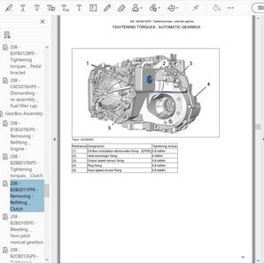 PEUGEOT 208 2012-2018 ワークショップマニュアル サービスリペアマニュアル 整備書 プジョー208 プジョー 208の画像9