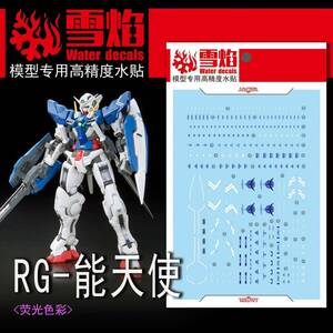 RG 1/144 GN-001 ガンダムエクシア専用水転写式デカール 