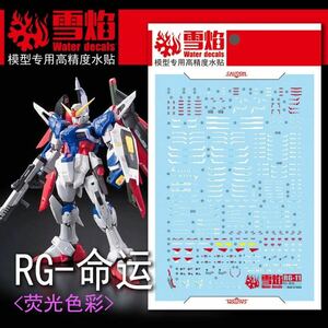 RG 1/144 ZGMF-X42S デスティニーガンダム専用水転写式デカール 