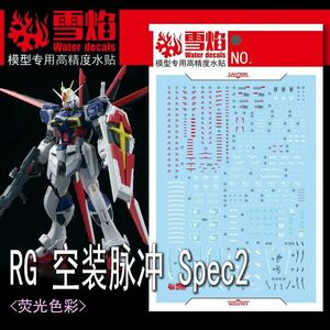 RG 1/144 フォースインパルスガンダム SpecII専用水転写式デカール