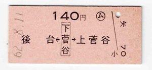 ★国鉄★後台→下菅谷←上菅谷★乗車券★硬券★昭和62年