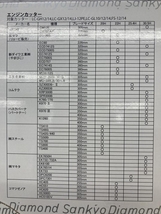 013♪未使用品♪三京ダイヤモンド SANKYO 350ｍｍダイヤモンドブレード 黒いイナヅマGL LC-GL14 350×3.0×22.0_画像6