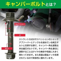 【ネコポス送料無料】キャンバーボルト 12mm径 2本セット 【マーチ K11 AK11 HK11 K12 2WD】_画像2