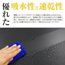 ★マイクロファイバータオル ブルー Sサイズ 30枚セット 30cm×30cm 給水力UP 洗車 水回り_画像3