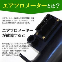 【送料無料】エアフロメーター トヨタ bB NCP30/31/34/35 22204-22010【1個】_画像2