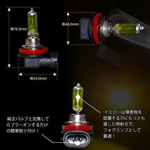 【送料無料】ハロゲンバルブ H8 黄色 12V35W フォグランプ【2個セット】アルト ラパン HE21S HE22S_画像3