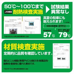 【送料無料】ドアポケットマット 80ハリアー AXUH80系 MXUA80系 ラバーマット【夜光色】の画像6