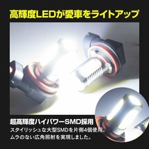 【ネコポス送料無料】フォグLEDバルブ H8 HPW 6W 4SMD ホワイト 2個 アルト ラパン HE21S HE22S_画像4