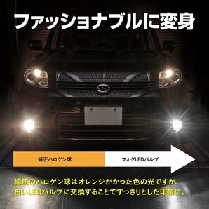 【ネコポス送料無料】フォグLEDバルブ H8 HPW 6W 4SMD ホワイト 2個 ジムニー MC前 H14.1- JB23Wの画像3