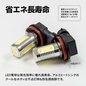 【ネコポス送料無料】フォグLEDバルブ H8 HPW 6W 4SMD ホワイト 2個 ジムニー MC前 H14.1- JB23Wの画像5