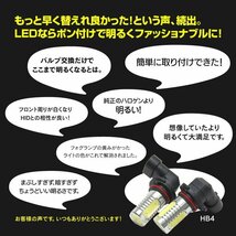 【ネコポス送料無料】フォグLEDバルブ H8 HPW 6W 4SMD ホワイト 2個 ジムニー MC前 H14.1- JB23W_画像2