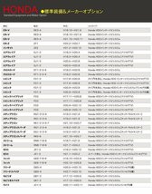 【ネコポス送料無料】TVキット ホンダ CR-Z ZF1 メーカーオプションナビ用 H22.2～H23.7 走行中にテレビDVD再生_画像7