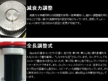 RSR 車高調 (RS☆R) (Best☆i C＆K) ベストアイ (推奨) ポルテ NNP11 (FF NA 16/7～24/6) 150r_画像4