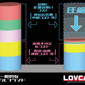 ■送料無料■LOVCA MULTI-GEAR 75W-90 4L■ラブカギヤオイル入門グレード■VHVI100％化学合成油！！機械式LSD対応■日本製■LMG7590-4の画像3