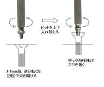 【普通郵便送料無料！】なめたネジはずしビット 4本セット ネジ径3-12mm対応(鉄ネジ用)_画像5