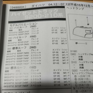 ●●【パーツガイド】　ダイハツ　ハイゼットトラック　（Ｓ２００・２１０系）H16.12～　２０１０年後期版 【絶版・希少】