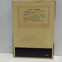 チャート式　数学Ⅲ　新制版　橋本純次　昭和35年刊行　数研出版【ac02n】_画像2