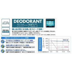 カバー付きヘッドキャップ グレー JW-613 冷感 消臭 吸汗速乾 UVカット 2WAYストレッチ スポーツ 自転車 ジョギング 帽子 ヘルメットの画像4